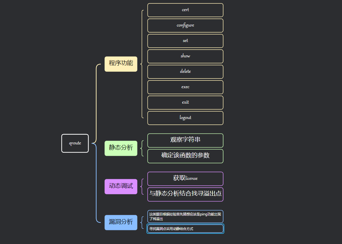 image-20241107144826240